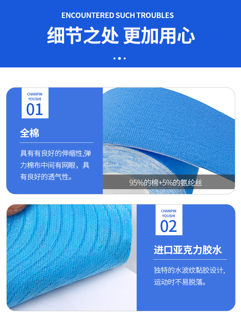 Kinesiologytape Elastic Sports - огляд і ціна Kinesiology Tape Sports