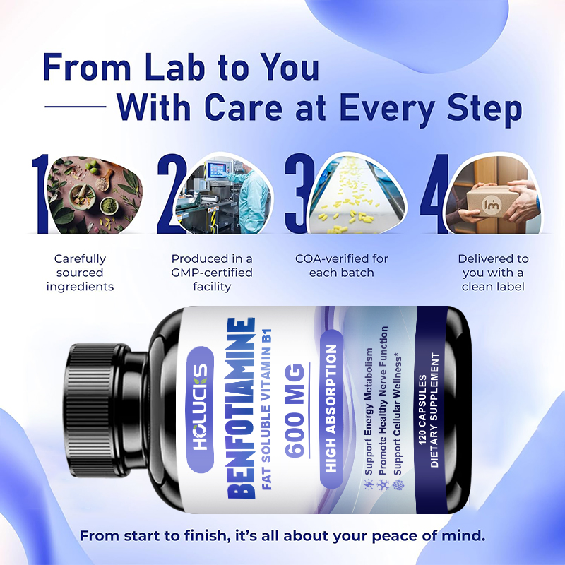 Benfotiamine Capsules, with Fa - огляд і ціна Health Wellness Energy