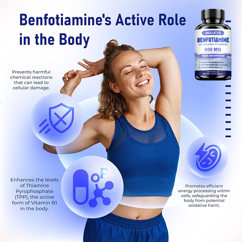Benfotiamine Capsules, with Fa - огляд і ціна Health Wellness Energy