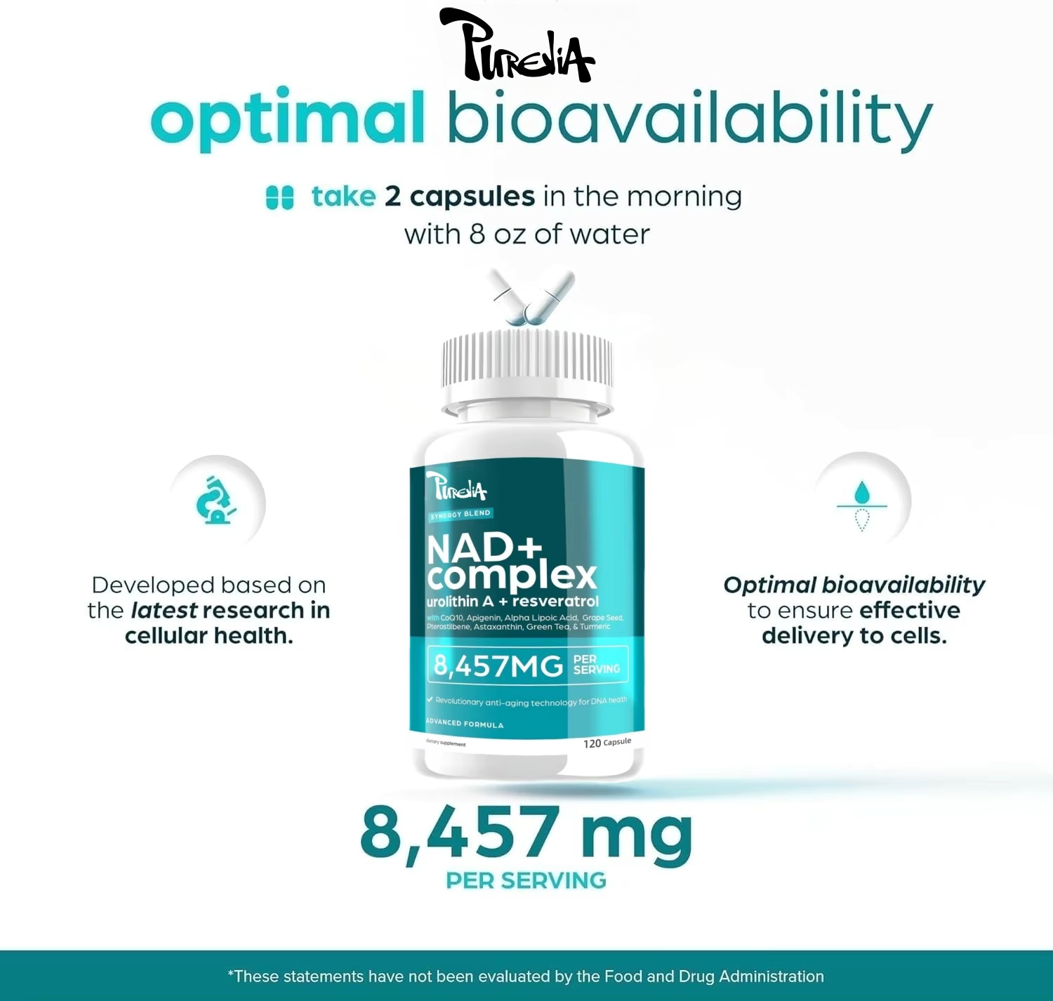 NAD Plus Supplement - Natural  - огляд і ціна Health Wellness Energy