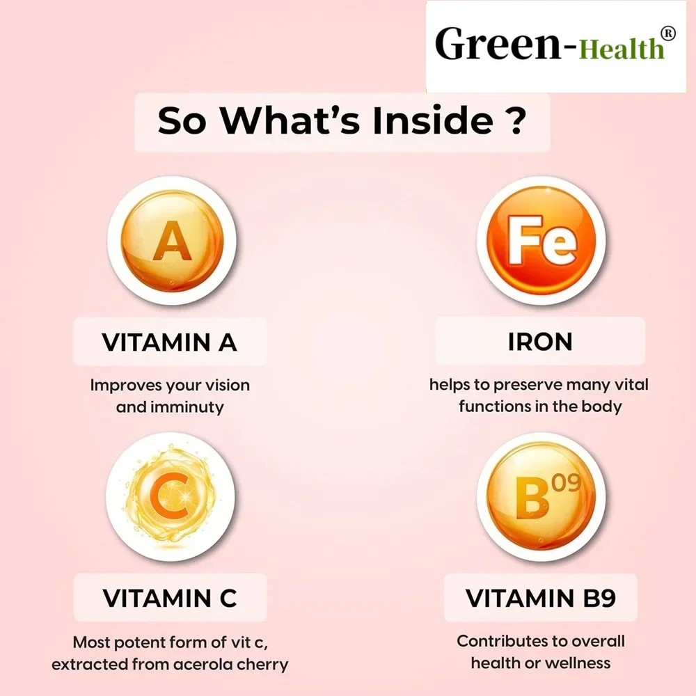 30 Patches Iron Plus Wellness  - огляд і ціна Health Wellness Energy