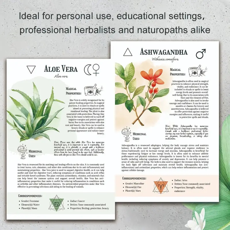 Natural Remedies Handbook with - огляд і ціна Health & Wellness Tourism