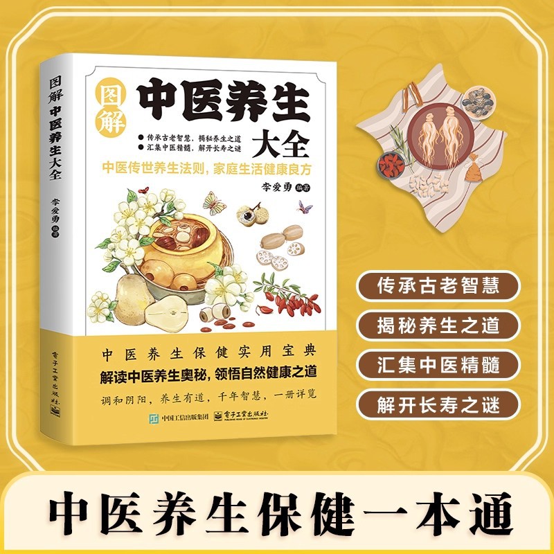 Illustrated Traditional Chines - огляд і ціна Health & Wellness Tourism