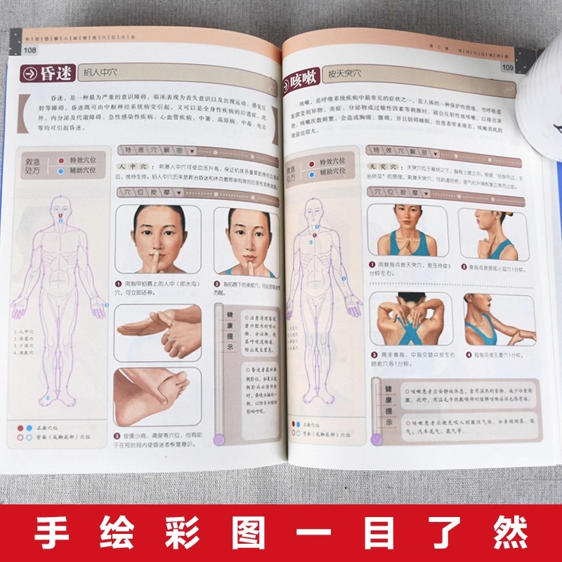 Acupoint Massage & TCM Health  - огляд і ціна Health & Wellness Tourism